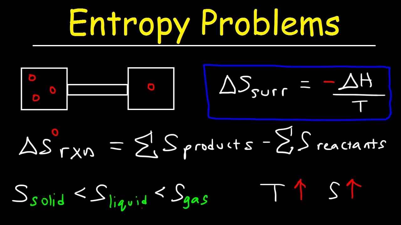 entropy definition chemistry quizlet